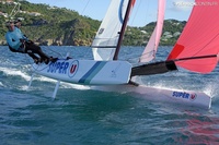 SUPER U : Orion MARTIN , Lucas BONIFACE  Pierrick Contin